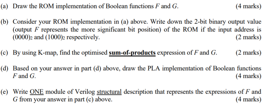 Solved Question 3 Consider the Boolean function Fand G | Chegg.com