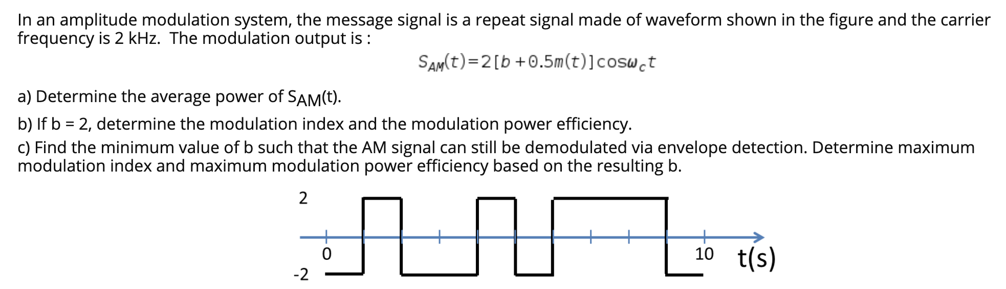 Solved In An Amplitude Modulation System The Message Signal 0148