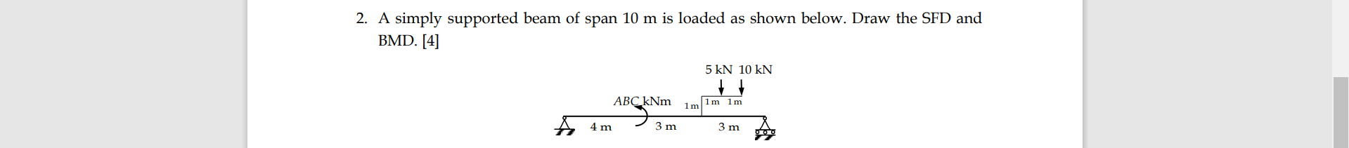 Solved 2. A simply supported beam of span 10 m is loaded as | Chegg.com