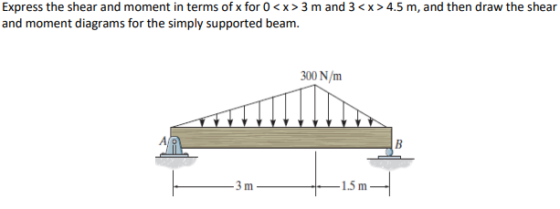 Solved Express the shear and moment in terms of x for 03 m | Chegg.com