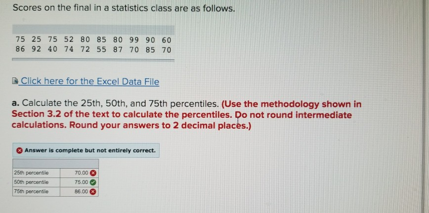 Solved Scores on the final in a statistics class are as | Chegg.com