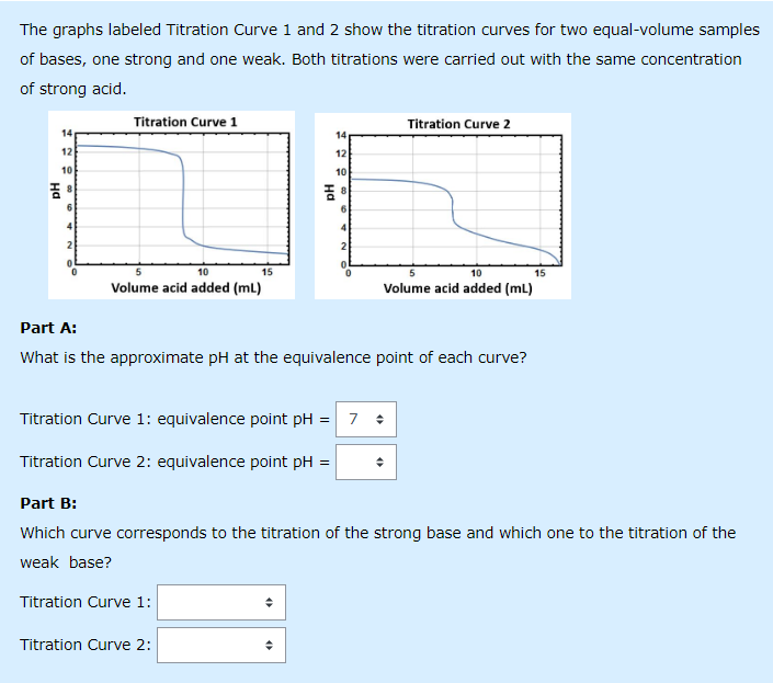 Solved The graphs labeled Titration Curve 1 ﻿and 2 ﻿show the