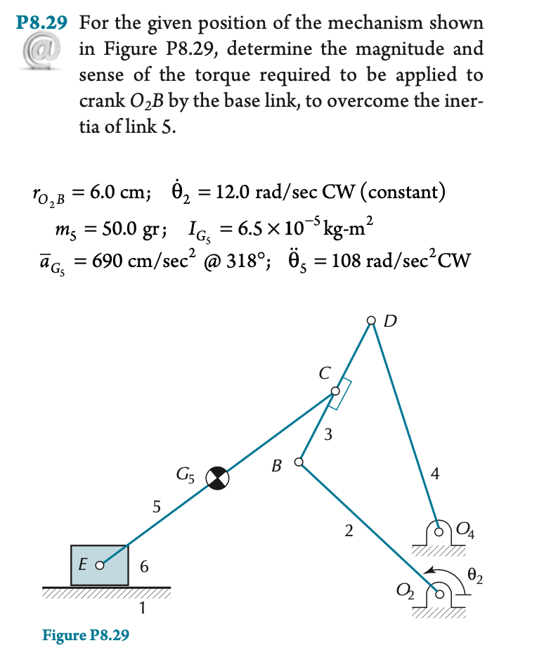 solved-8-29-for-the-given-position-of-the-mechanism-shown-in-chegg