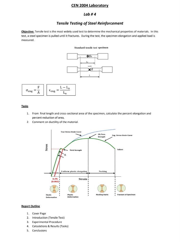 Solved CEN 2004 Laboratory Lab #4 4 Tensile Testing Of Steel | Chegg.com