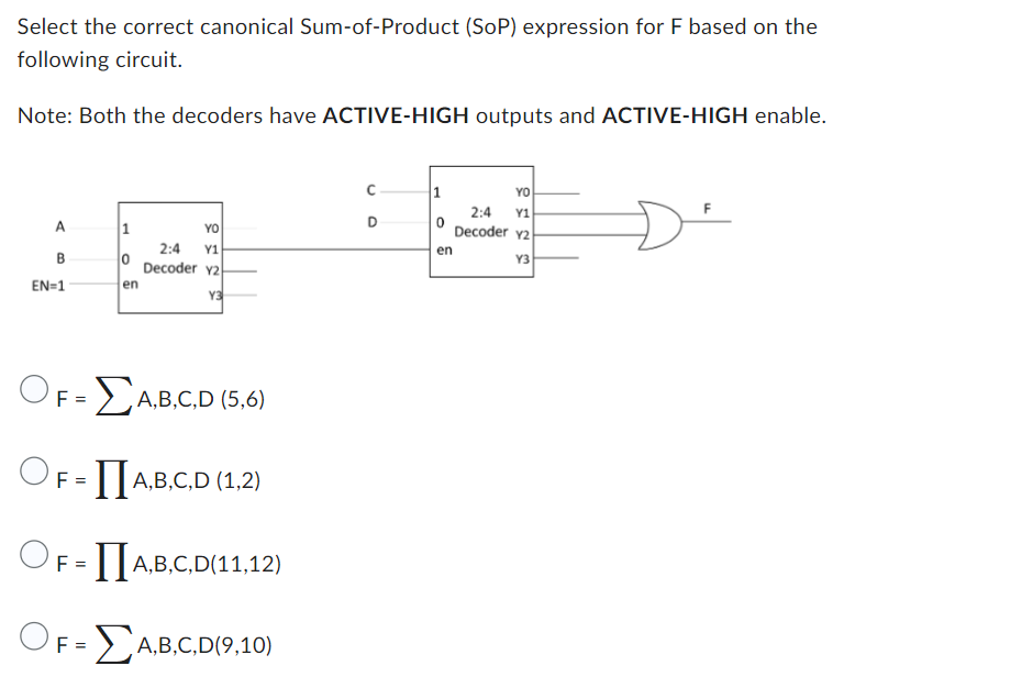 Solved Select The Correct Canonical Sum-of-Product (SoP) | Chegg.com