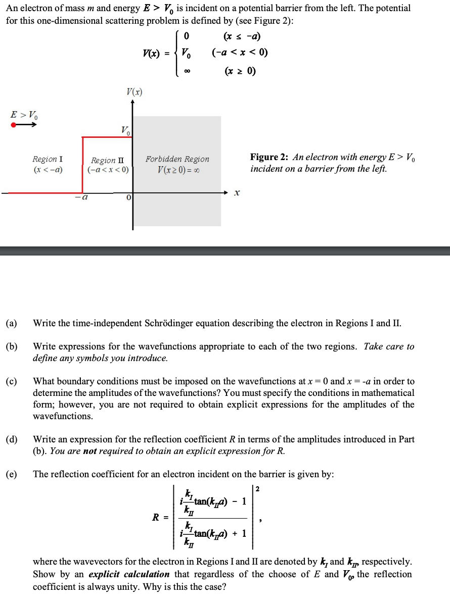 Solved An electron of mass m and energy E>V0 is incident on | Chegg.com
