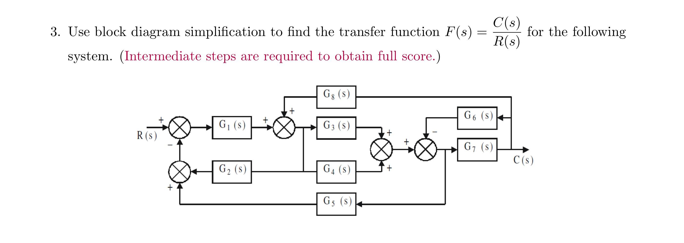 Solved 3. Use block diagram simplification to find the | Chegg.com