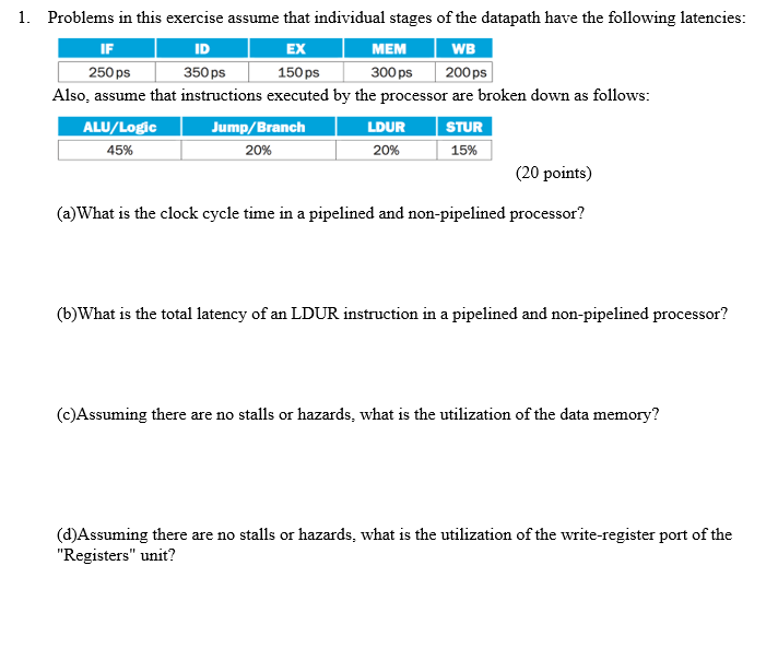 Solved (20 points) (a)What is the clock cycle time in a