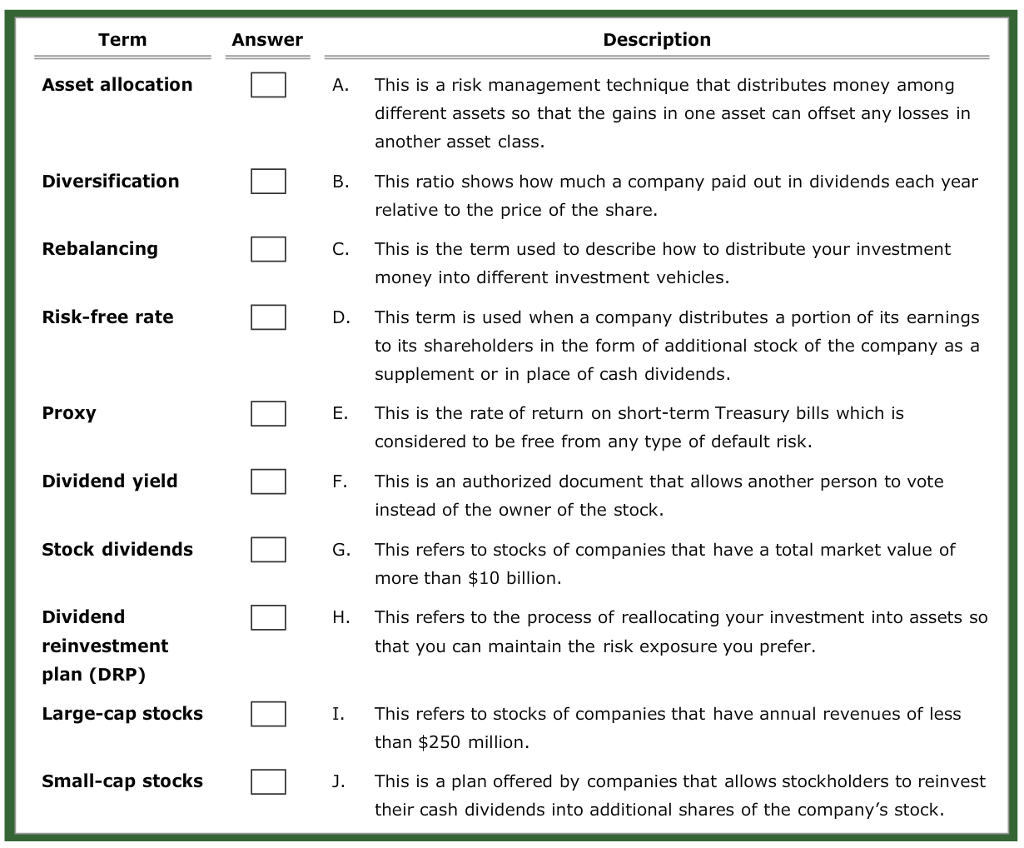 Solved Term Answer Description Asset allocation A. This is a | Chegg.com