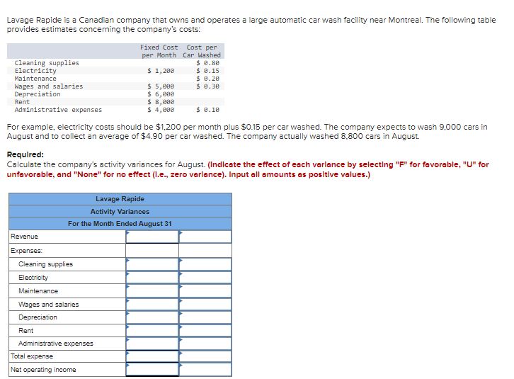 Solved Lavage Rapide is a Canadian company that owns and | Chegg.com