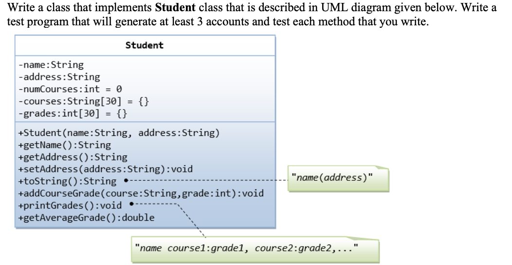 Solved Write a class that implements Student class that is | Chegg.com