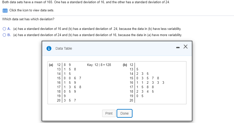 Solved Both Data Sets Have A Mean Of 165. One Has A Standard | Chegg.com