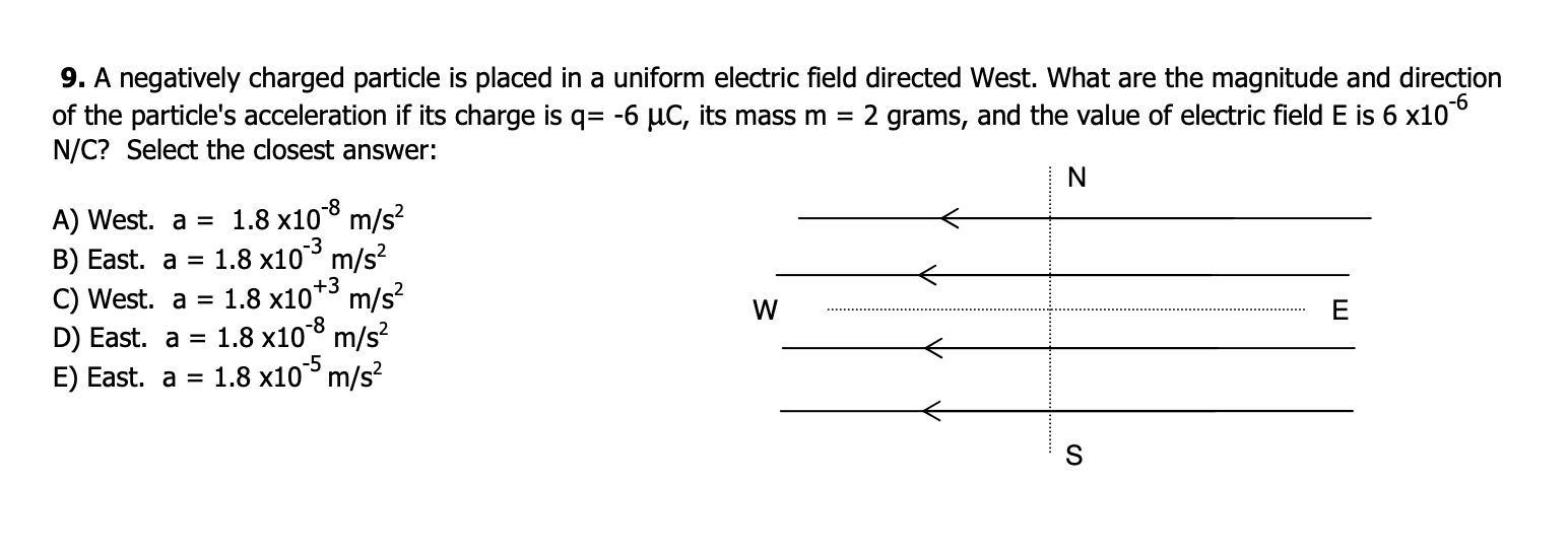 solved-9-a-negatively-charged-particle-is-placed-in-a-chegg