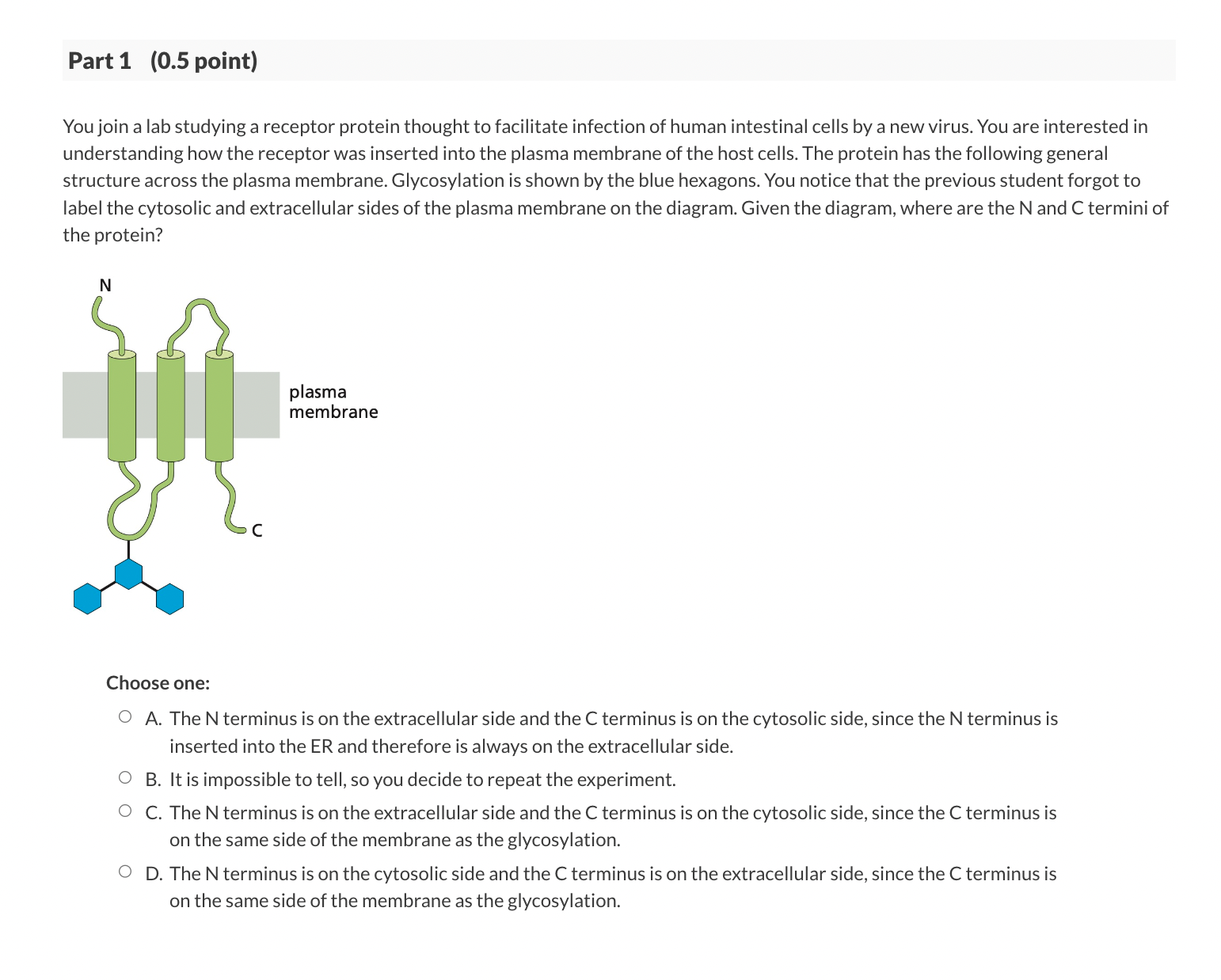 Solved You join a lab studying a receptor protein thought to | Chegg.com