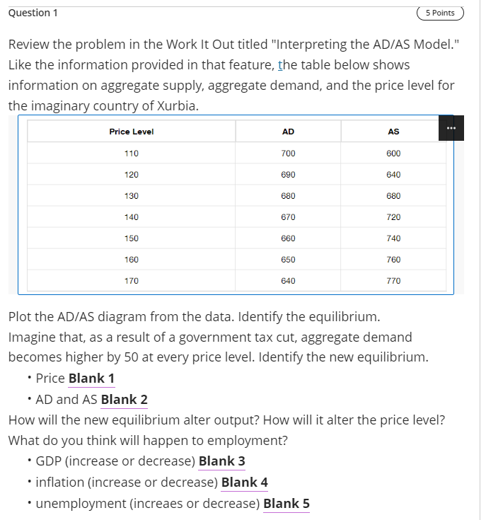 Solved Question 1 5 Points Review The Problem In The Work It