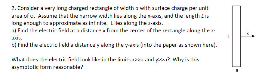 Solved 2. Consider a very long charged rectangle of width a | Chegg.com