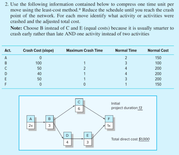 solved-2-use-the-following-information-contained-below-to-chegg