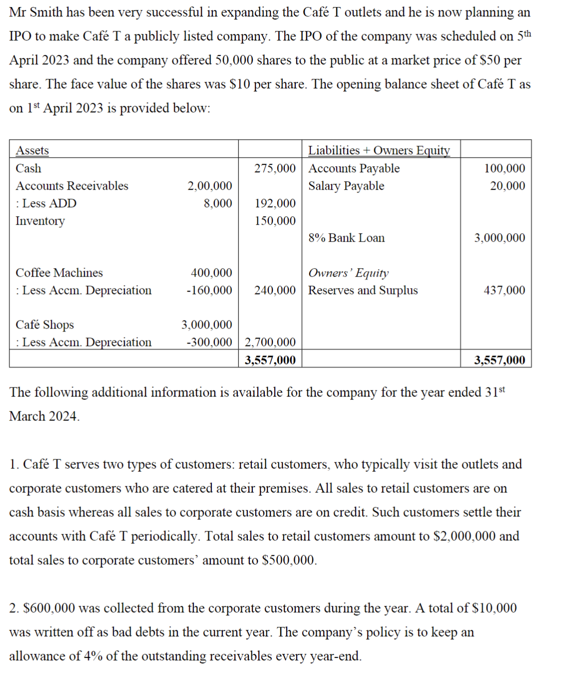 Solved Mr Smith has been very successful in expanding the | Chegg.com