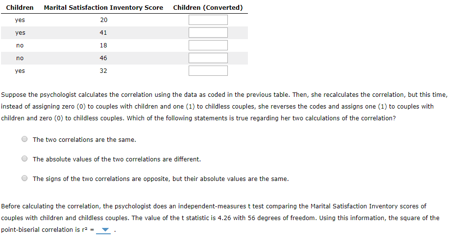 9 The Point Biserial Correlation Suppose A Clinical Chegg Com