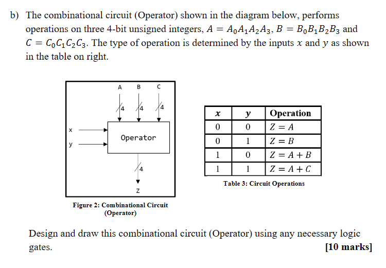 Solved b) The combinational circuit (Operator) shown in the | Chegg.com