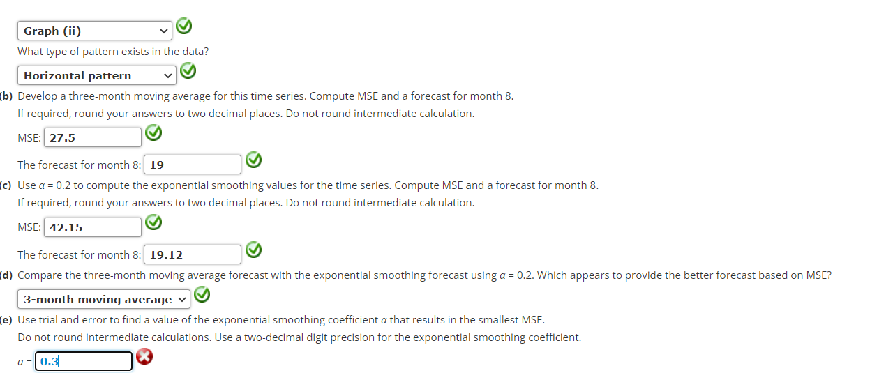 Solved Consider The Following Time Series Data:What Type Of | Chegg.com