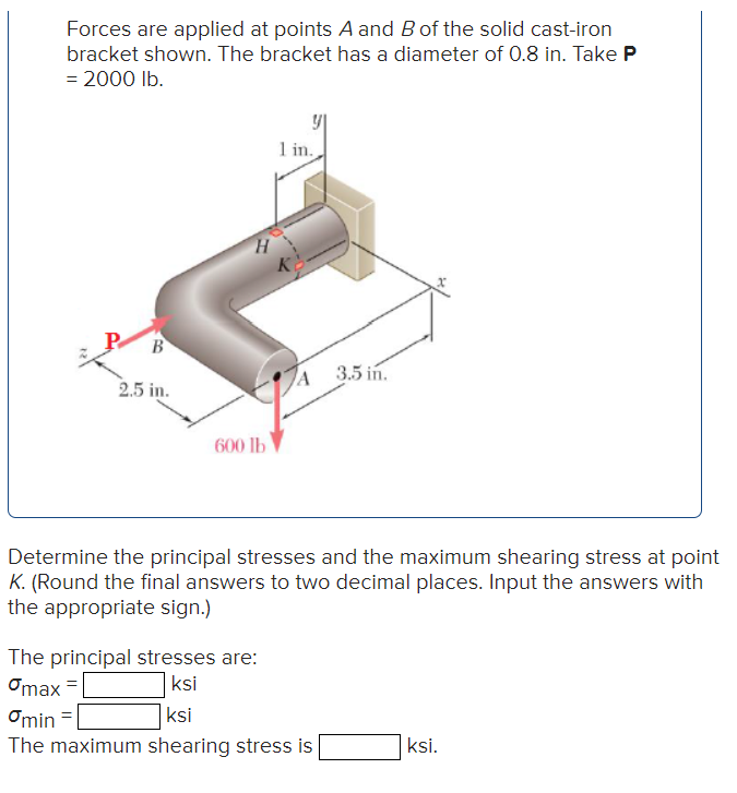 Solved Forces are applied at points A and B of the solid