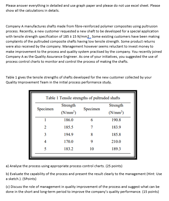 Solved Please answer everything in detailed and use graph | Chegg.com