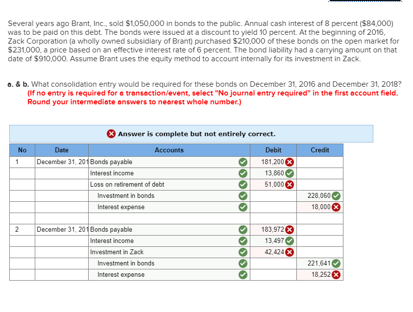 Several years ago Brant, Inc., sold $1,050,000 in | Chegg.com