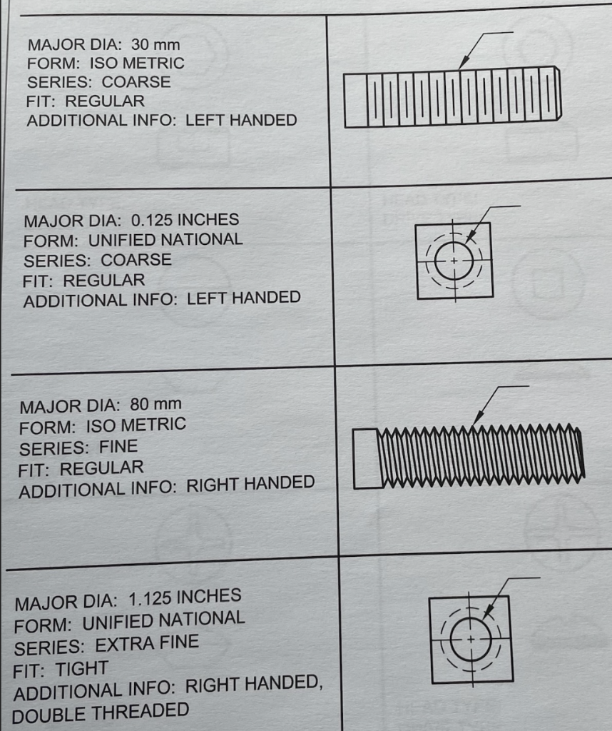 1.125 inches in outlet mm