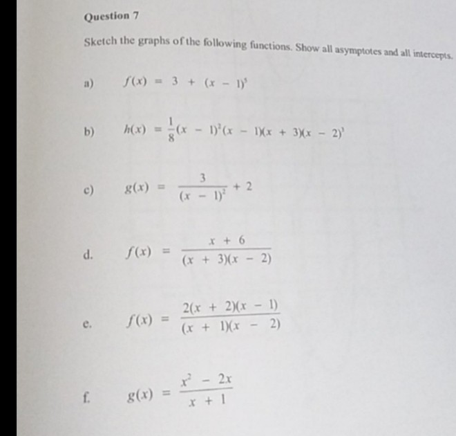 Solved Question 7 Sketch the graphs of the following | Chegg.com