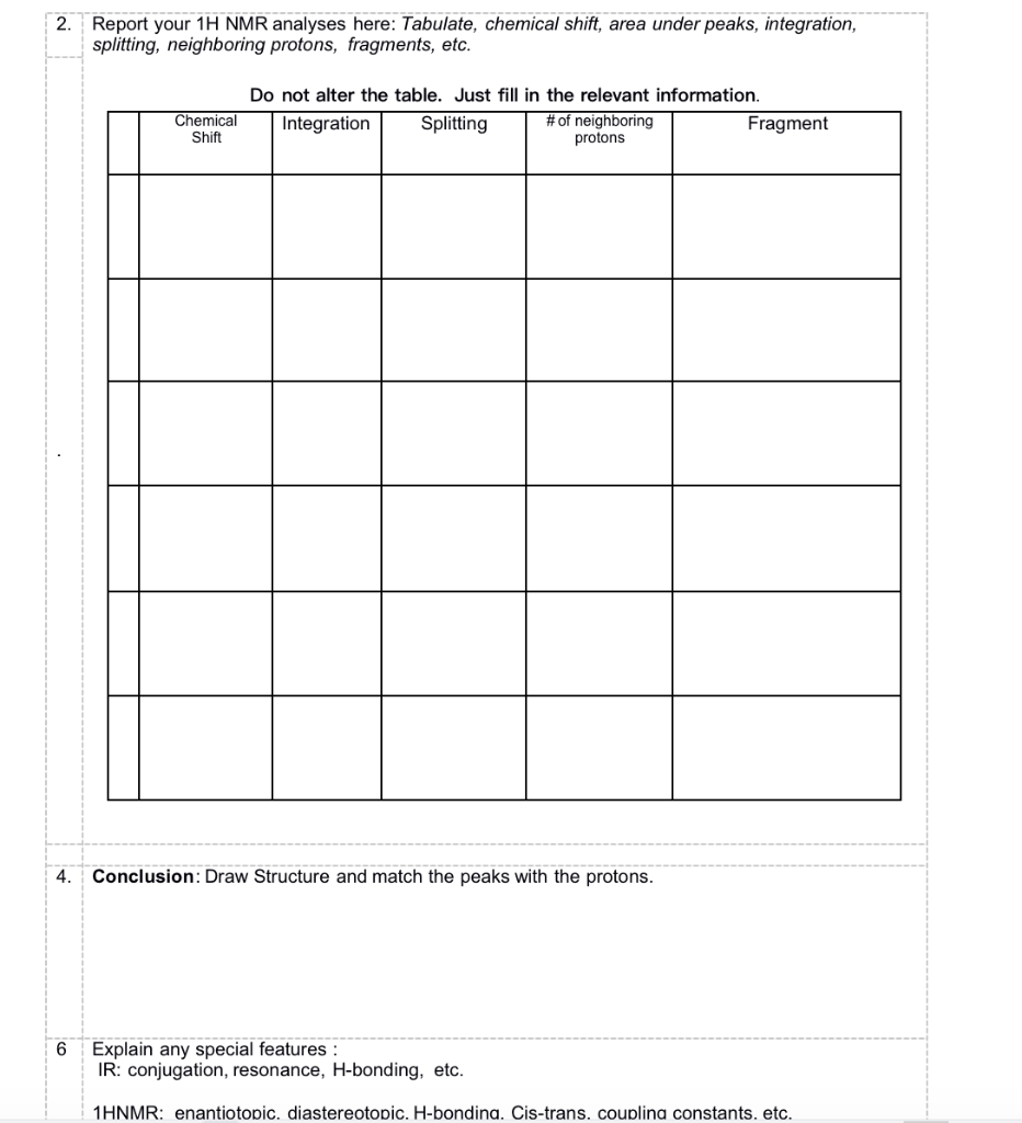 Solved Tabulate the analysis of the attached IR and NMR | Chegg.com