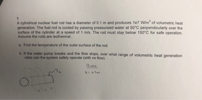 Solved A Cylindrical Nuclear Fuel Rod Has A Diameter Of 01 4061