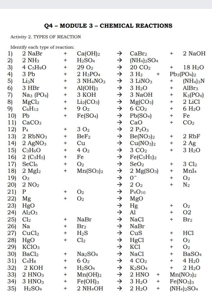 Solved Q4 - MODULE 3 - CHEMICAL REACTIONS Activity 2. TYPES | Chegg.com