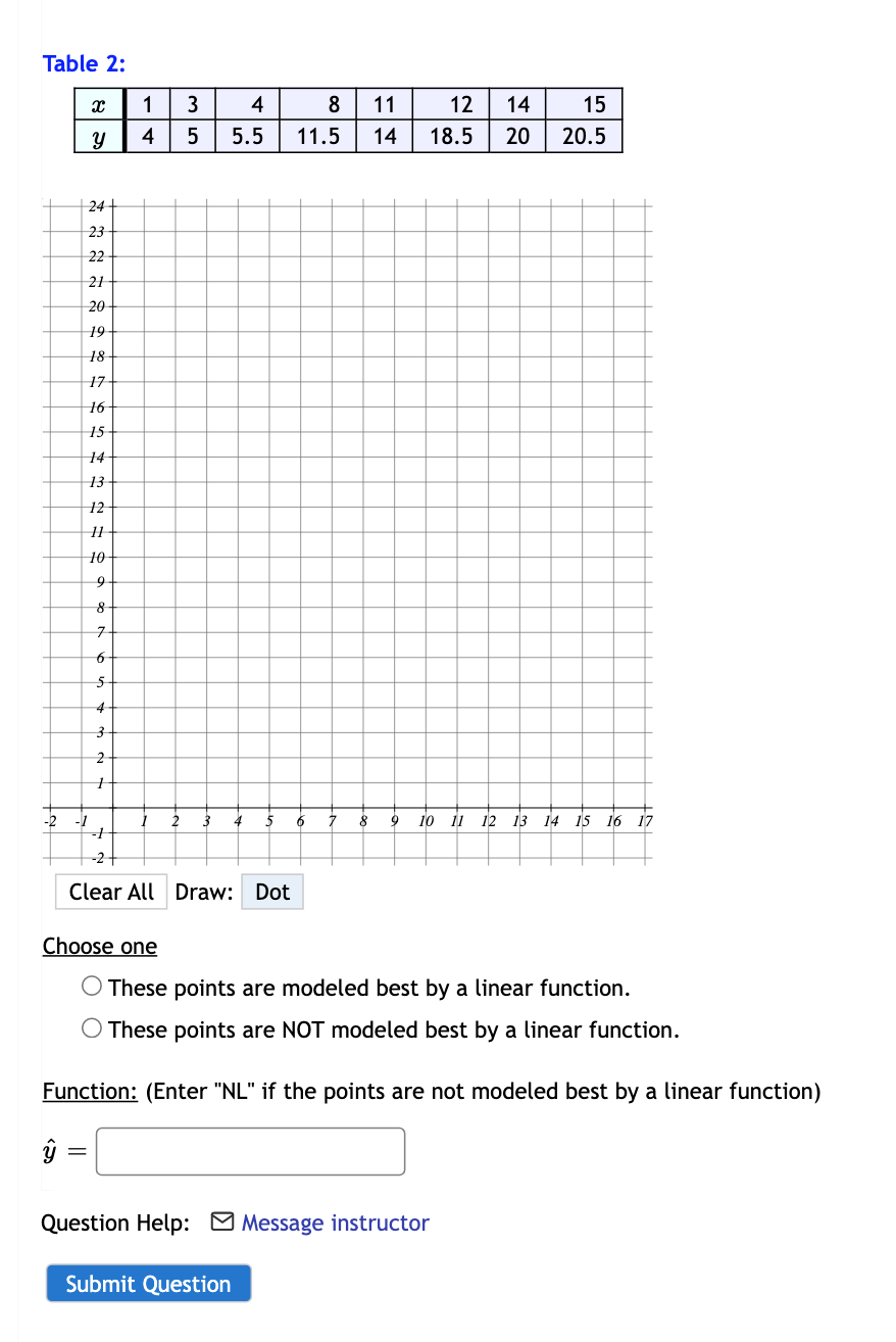 Solved Question 2 0/1 pt 319 Details For each table, (1) | Chegg.com