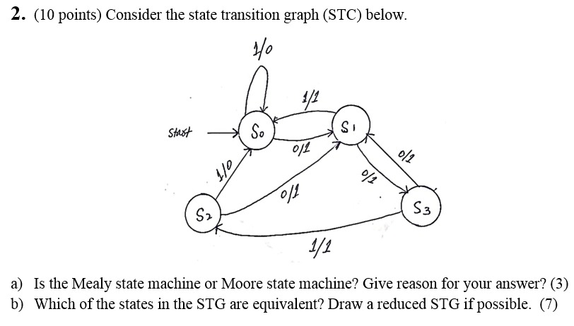 Solved 2. (10 points) Consider the state transition graph | Chegg.com