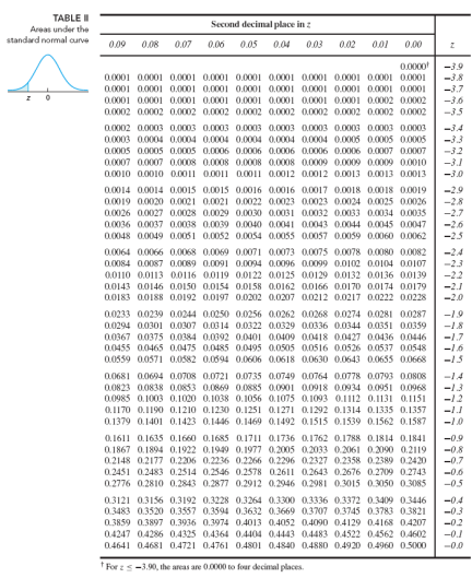 Solved According to a recent study, the carapace length for | Chegg.com