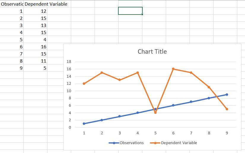 Solved Create your own "how-to" guide on either calculating | Chegg.com