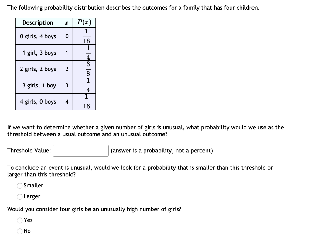 Solved The following probability distribution describes the | Chegg.com