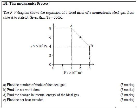 Solved Bl. Thermodynamics Process The P-V Diagram Shows The | Chegg.com