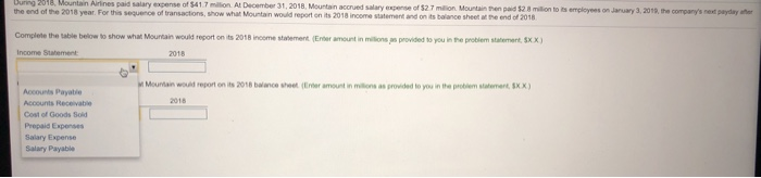 Solved During 2018 Mountain Airines Paid Salary Expense Of Chegg
