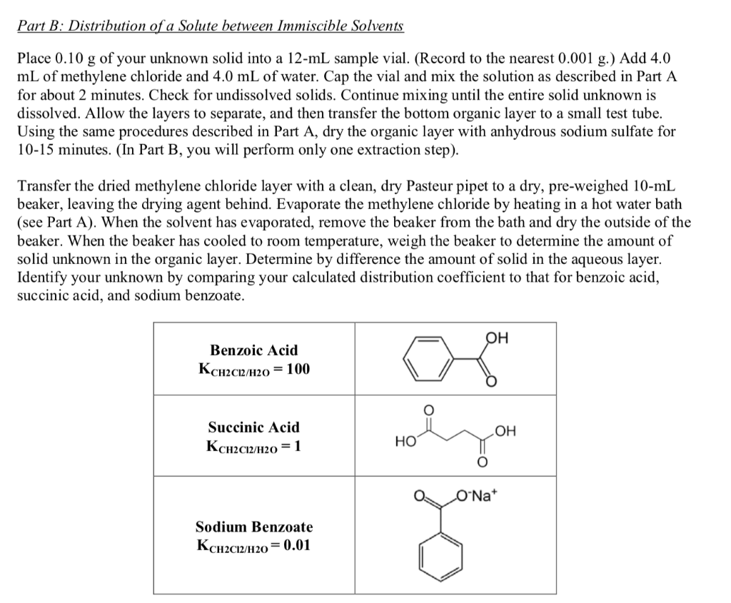 Solved Find the distribution coefficient of the unknown