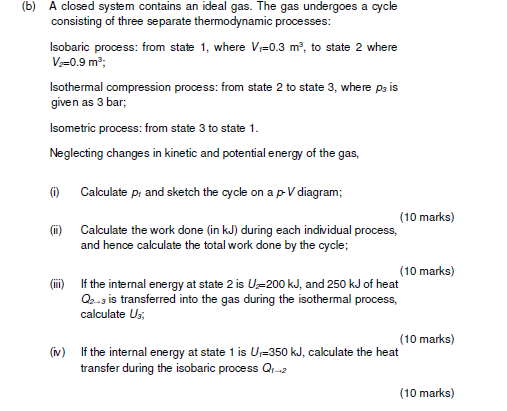 Solved (b) A closed system contains an ideal gas. The gas | Chegg.com
