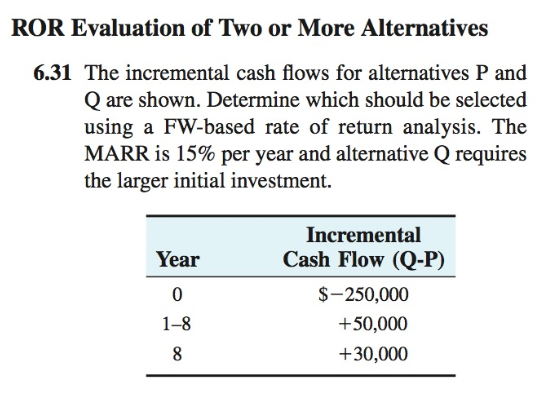 Solved ROR Evaluation of Two or More Alternatives 6.31 The | Chegg.com
