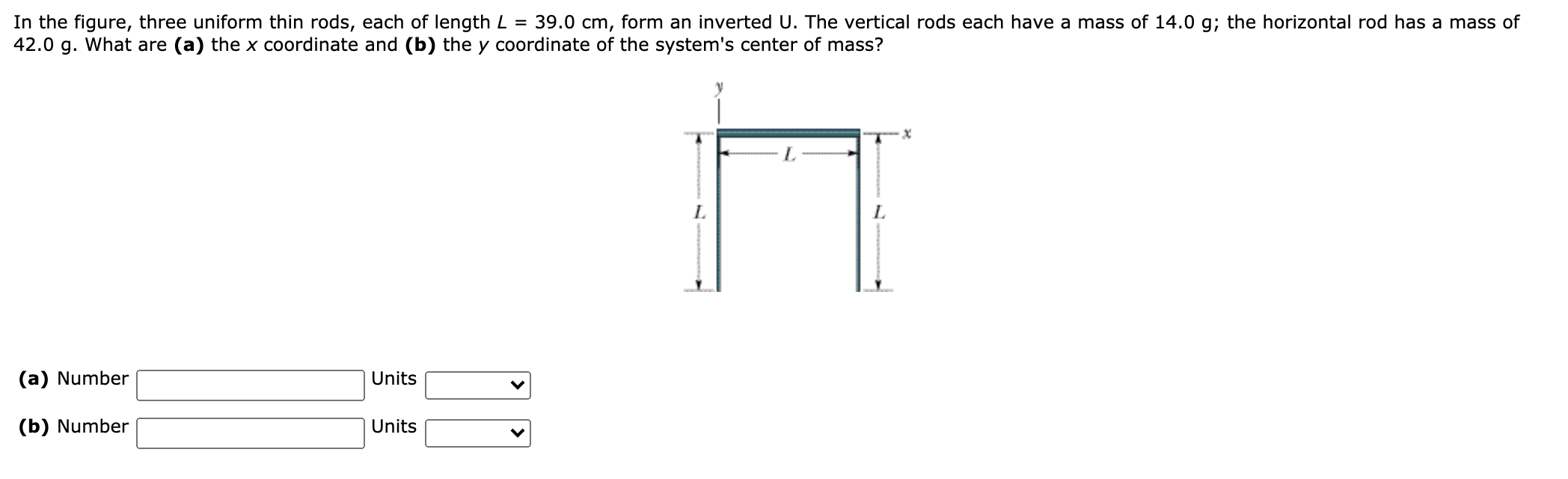 Solved In the figure, three uniform thin rods, each of | Chegg.com