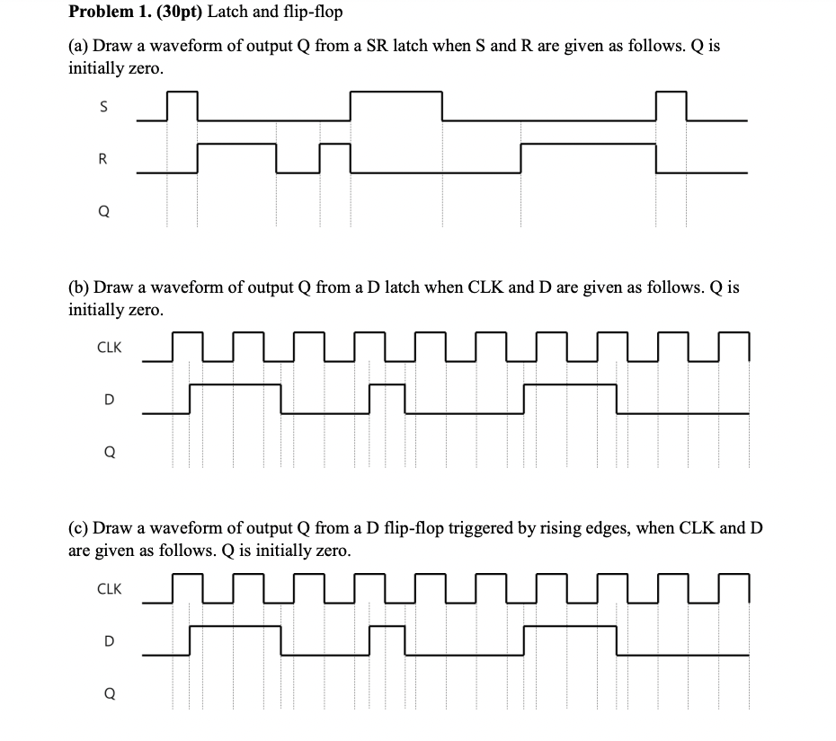 Solved Problem 1. (30pt) Latch and flip-flop (a) Draw a | Chegg.com
