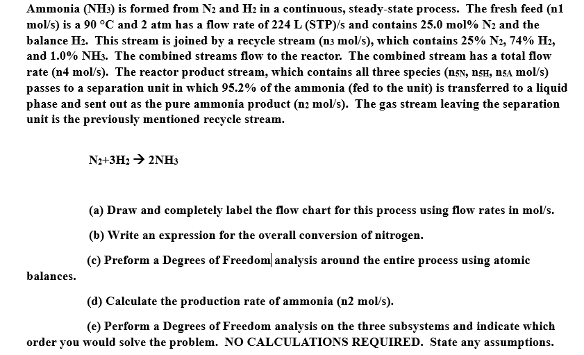Solved Ammonia (NH3) is formed from N2 and H2 in a | Chegg.com