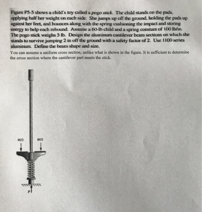 Solved The figure below shows a child’s toy called a pogo
