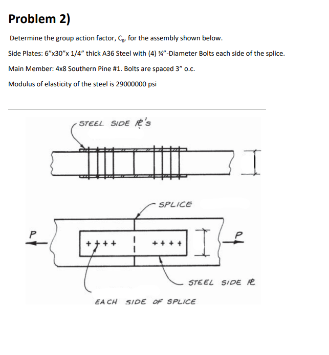 Solved Problem 2) Determine the group action factor, Ce, for | Chegg.com