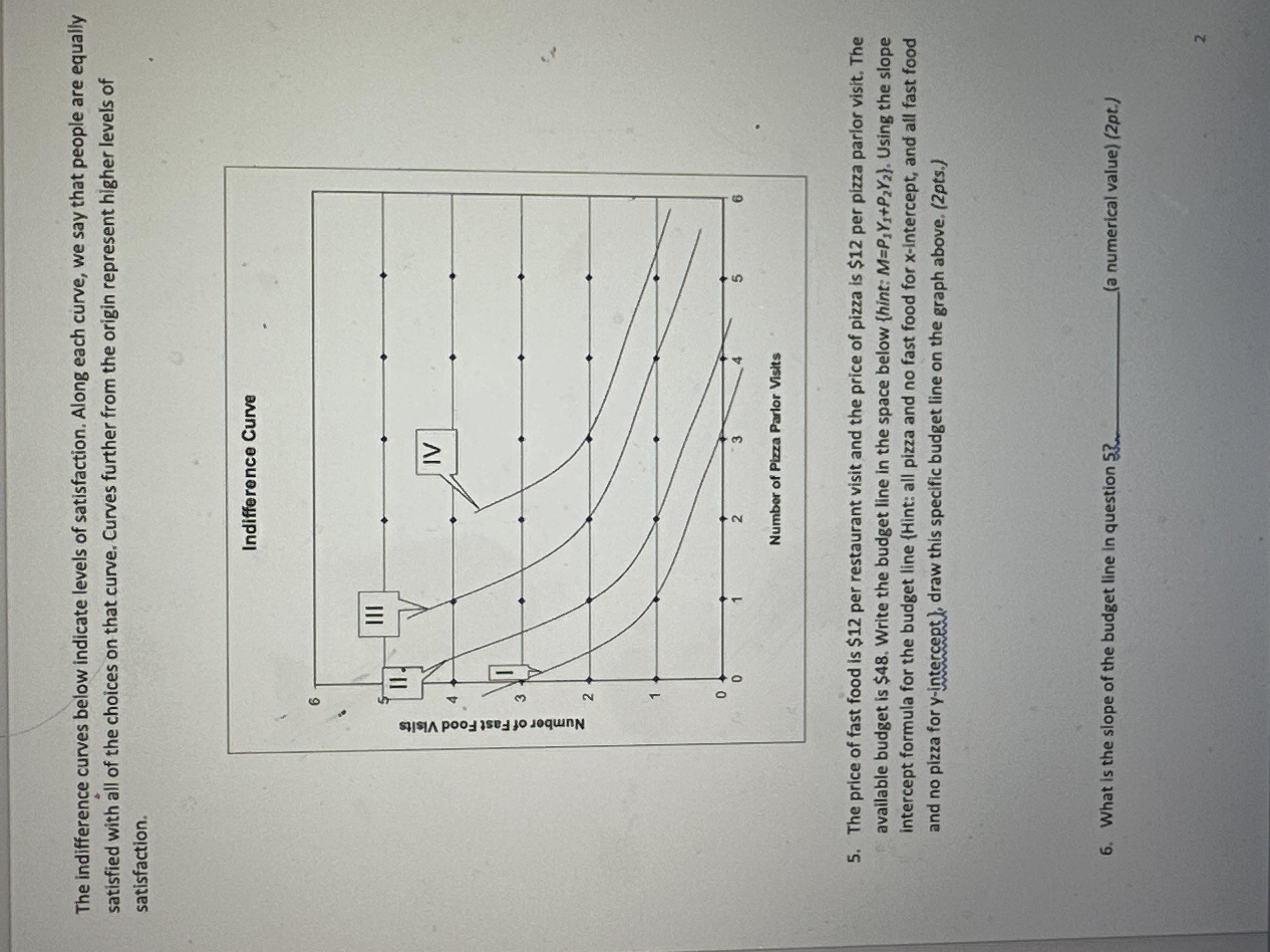 Solved The indifference curves below indicate levels of | Chegg.com