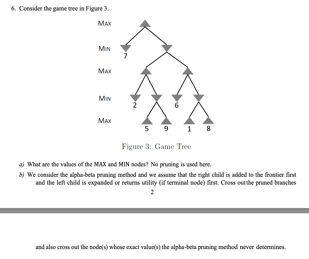 Solved 6. Consider the game tree in Figure 3. MAX MIN MAX | Chegg.com